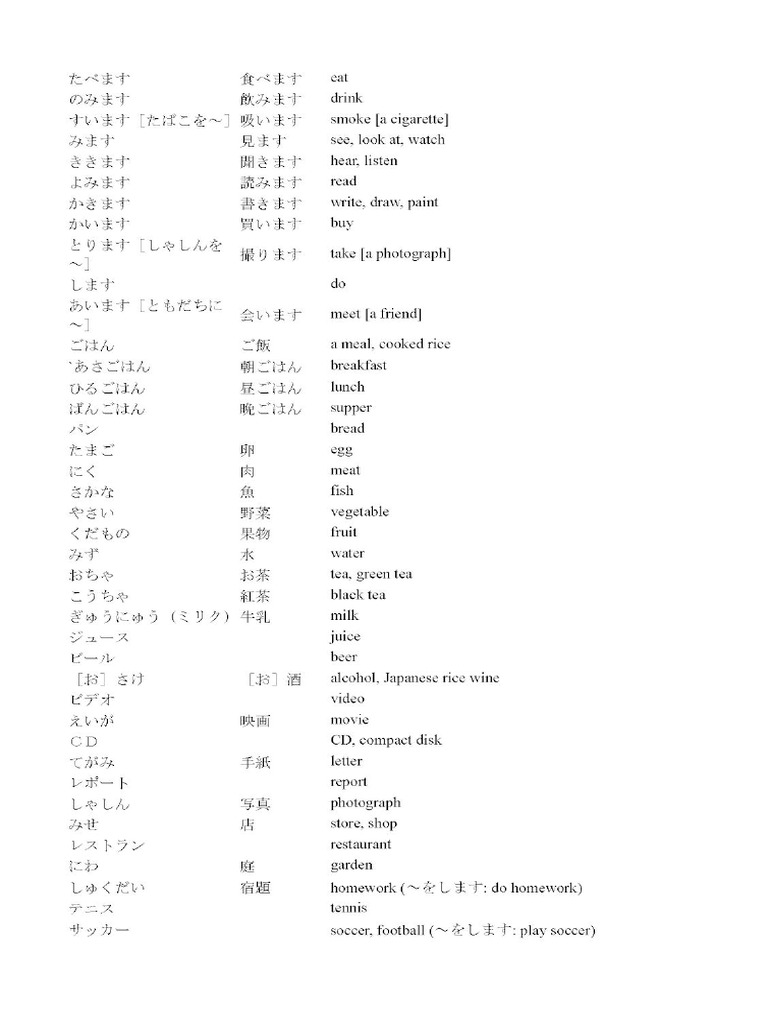 Minna No Nihongo Lesson 1 To 50 Vocabulary Page 08 Pdf