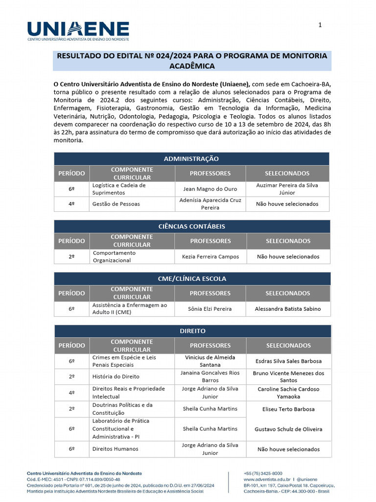 Edital N. 024 2024 Monitoria Acadêmica - Resultado | PDF