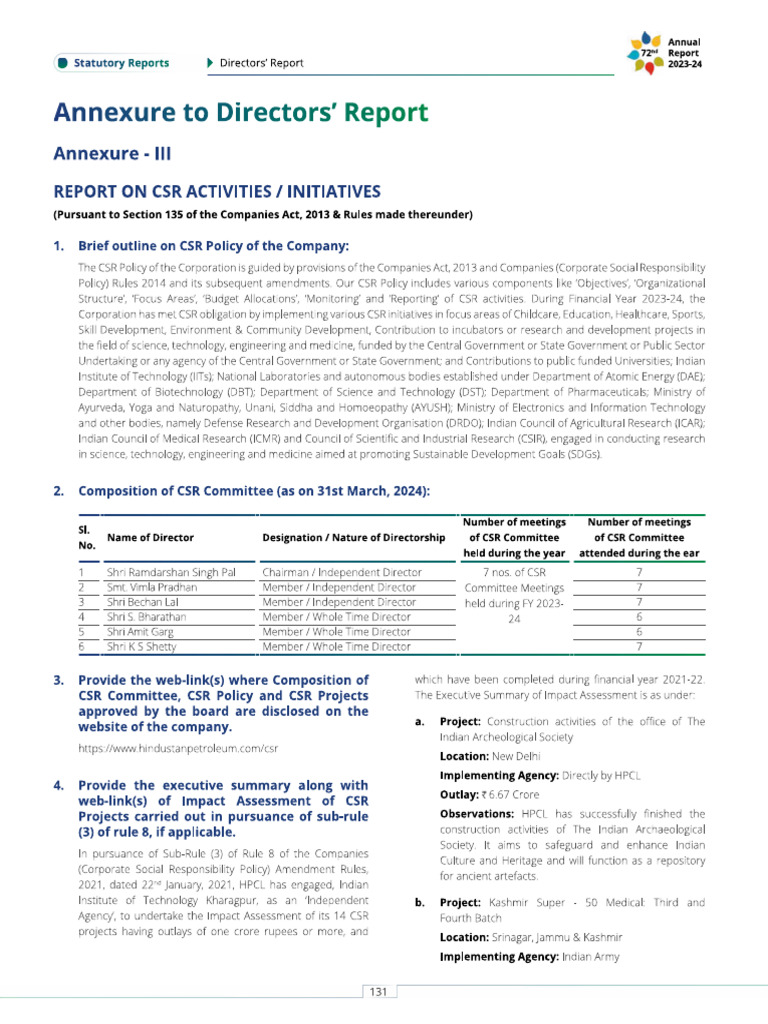 Annual Report of CSR Activities 2023-24 | PDF