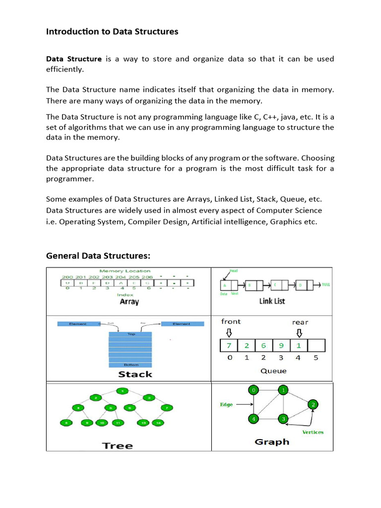 1.data Structures - Introduction, Types - Applications | PDF
