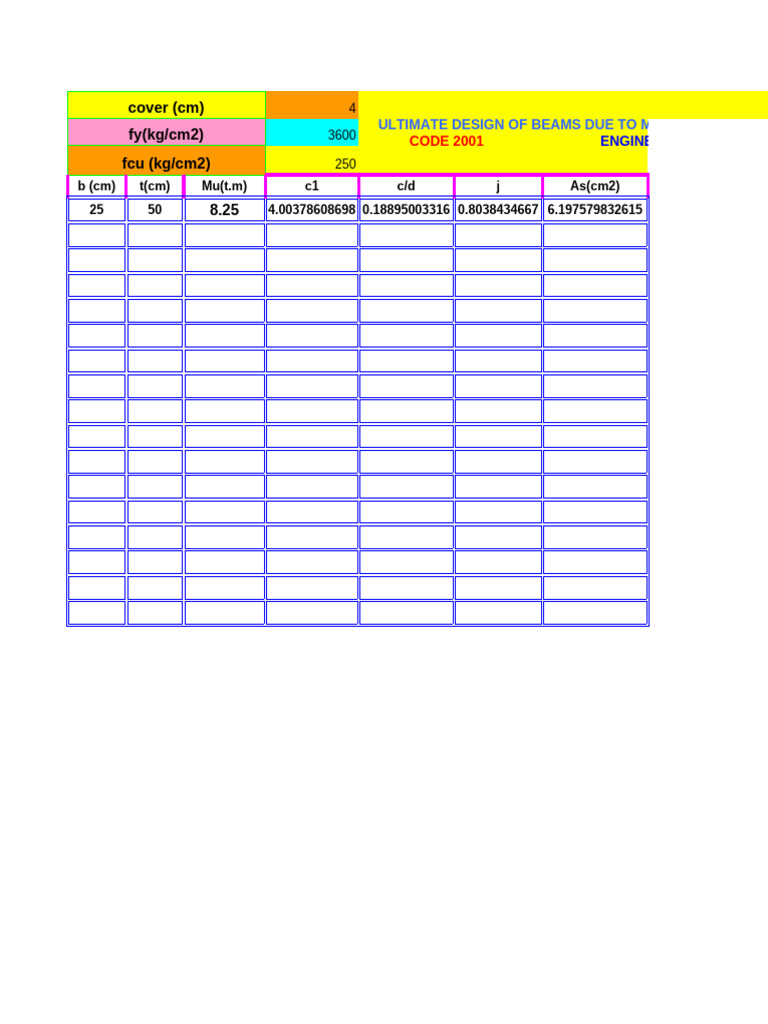 Ultimate Beam Design Analysis | PDF
