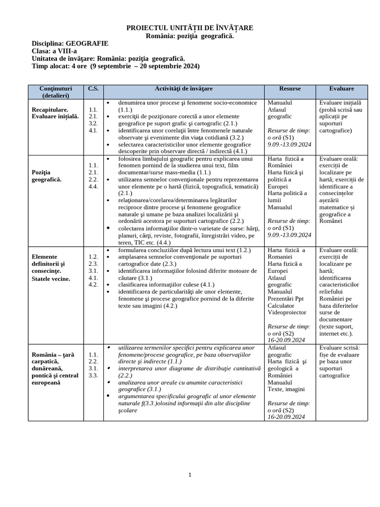 Unitati de Invatare Cls VIII 2024-2025 | PDF