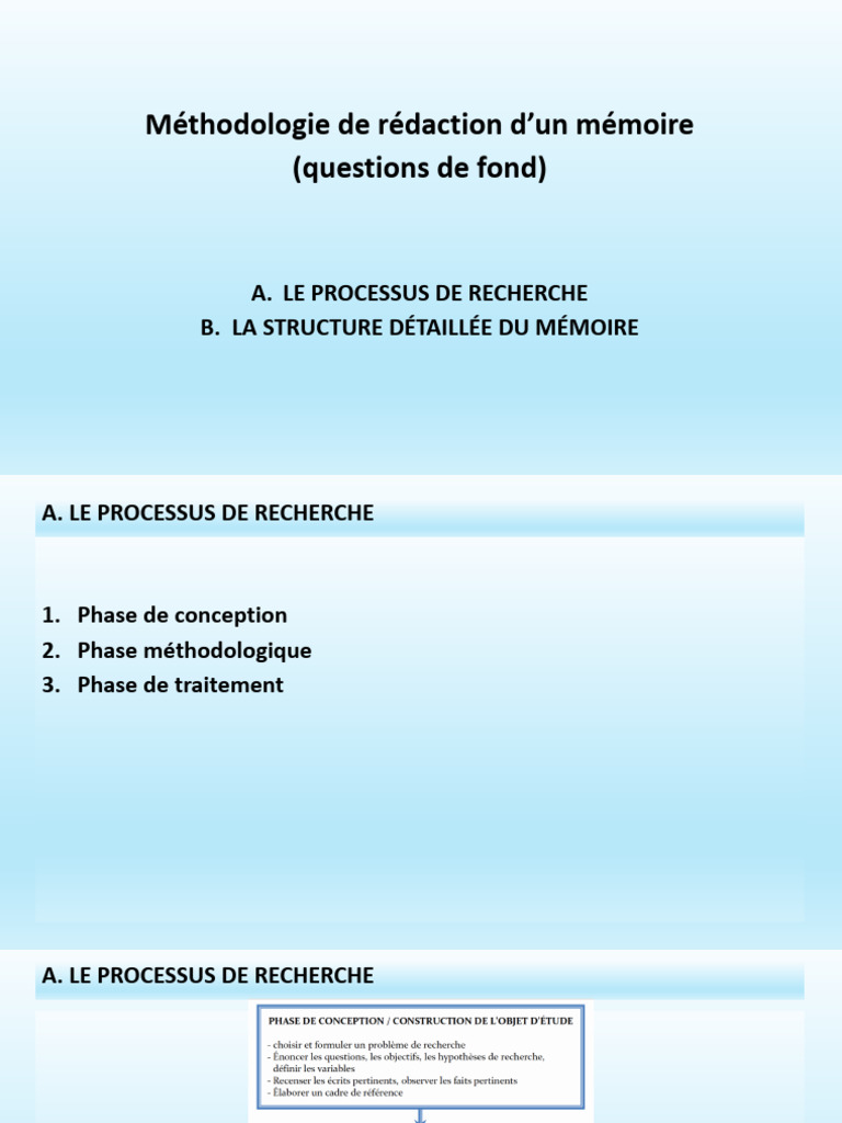 Méthodologie De Rédaction Pdf