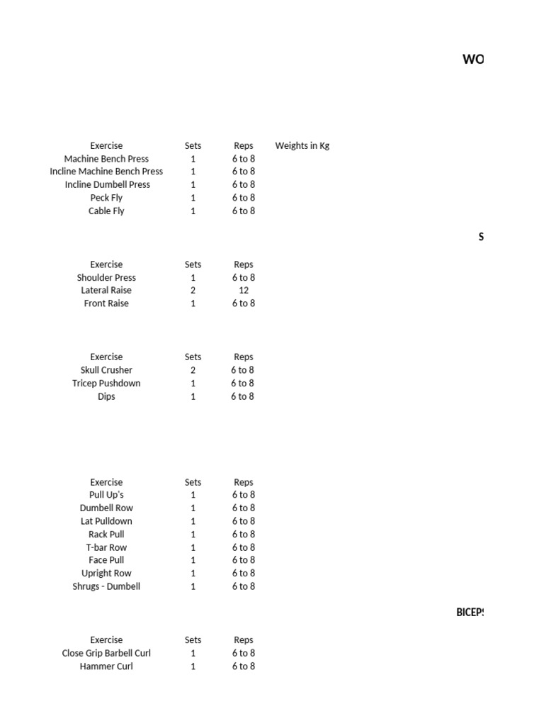 Heavy Duty PPL 5 | PDF