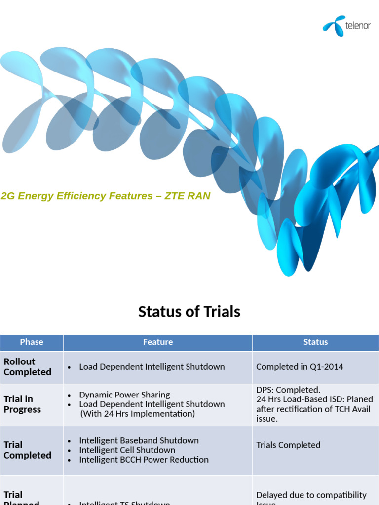 Energy Efficient Apartments: 14 Ways to Use Less Energy in Your Rental