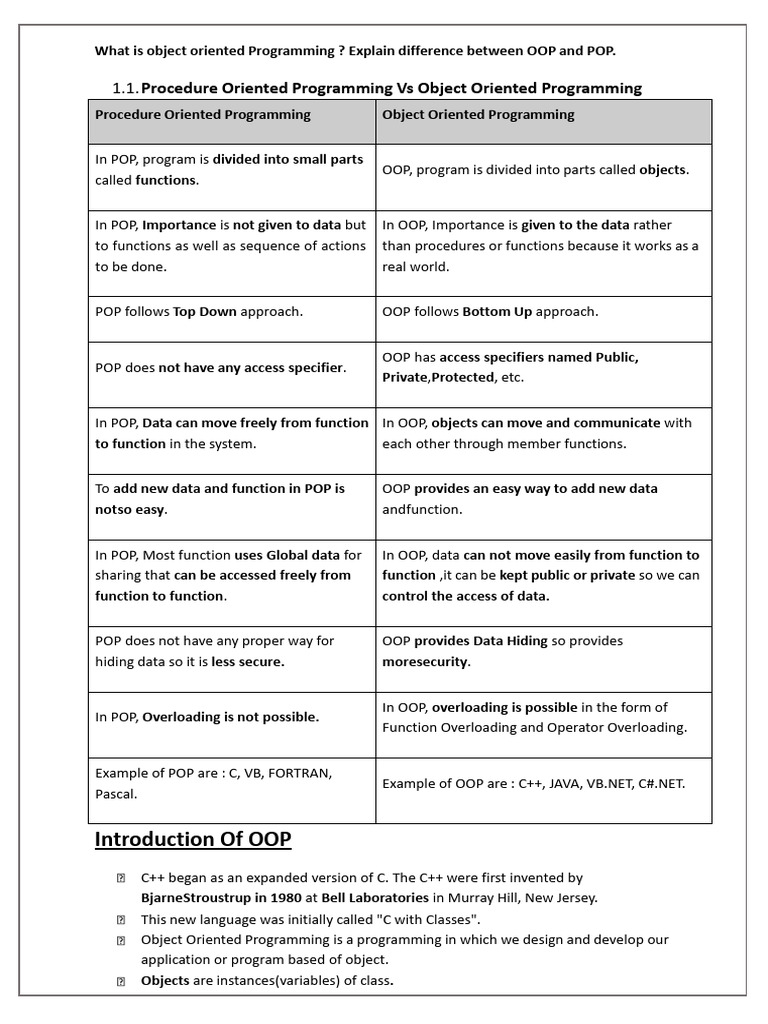 304 OOPS Unit - 1 - 2 | PDF