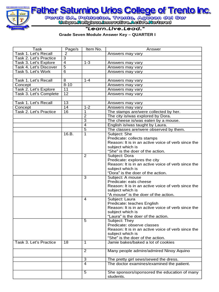 English 7 Module Answer Key | PDF