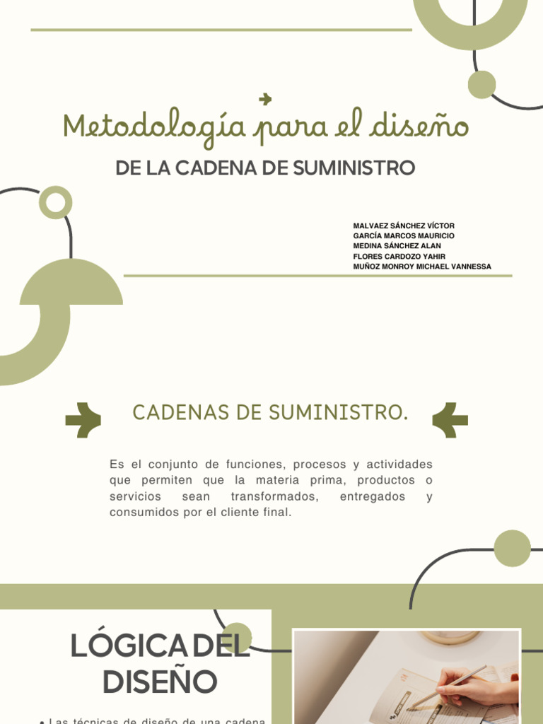 Cadena de Suministro | PDF