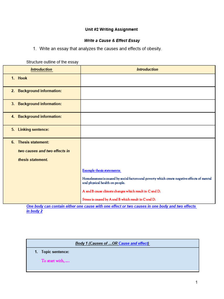 Shoug Mohammed - Copy of Cause - Effect Essay Outline Sem231 | PDF