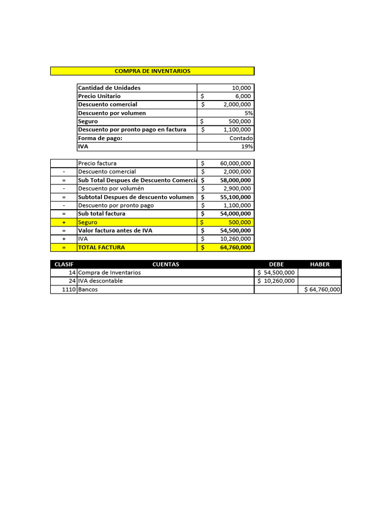 Seccion 13 Compra De Inventarios Pdf