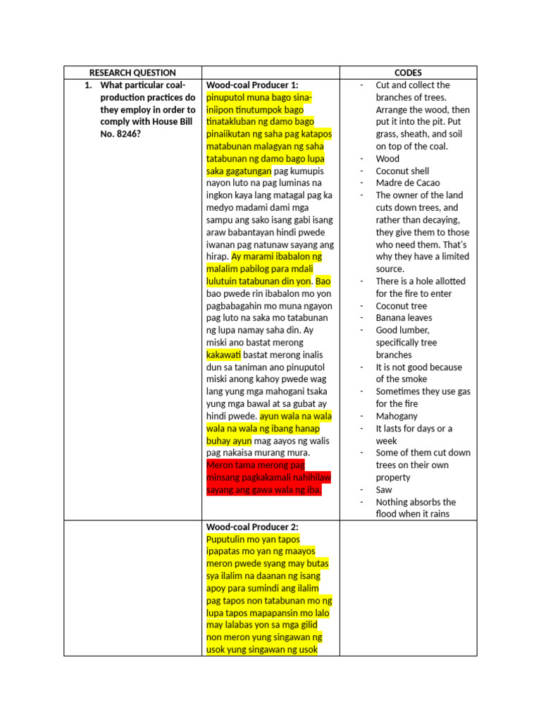 Final Analysis | PDF