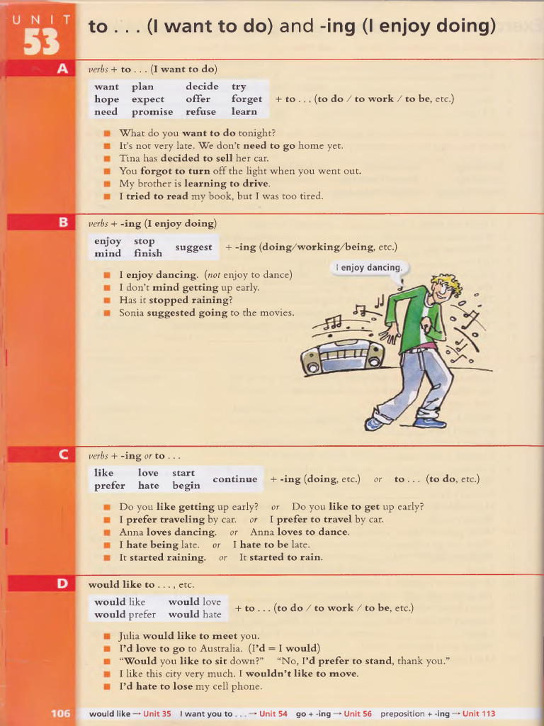 Unit 53 - Infinitives and Gerunds - Grammar Book | PDF