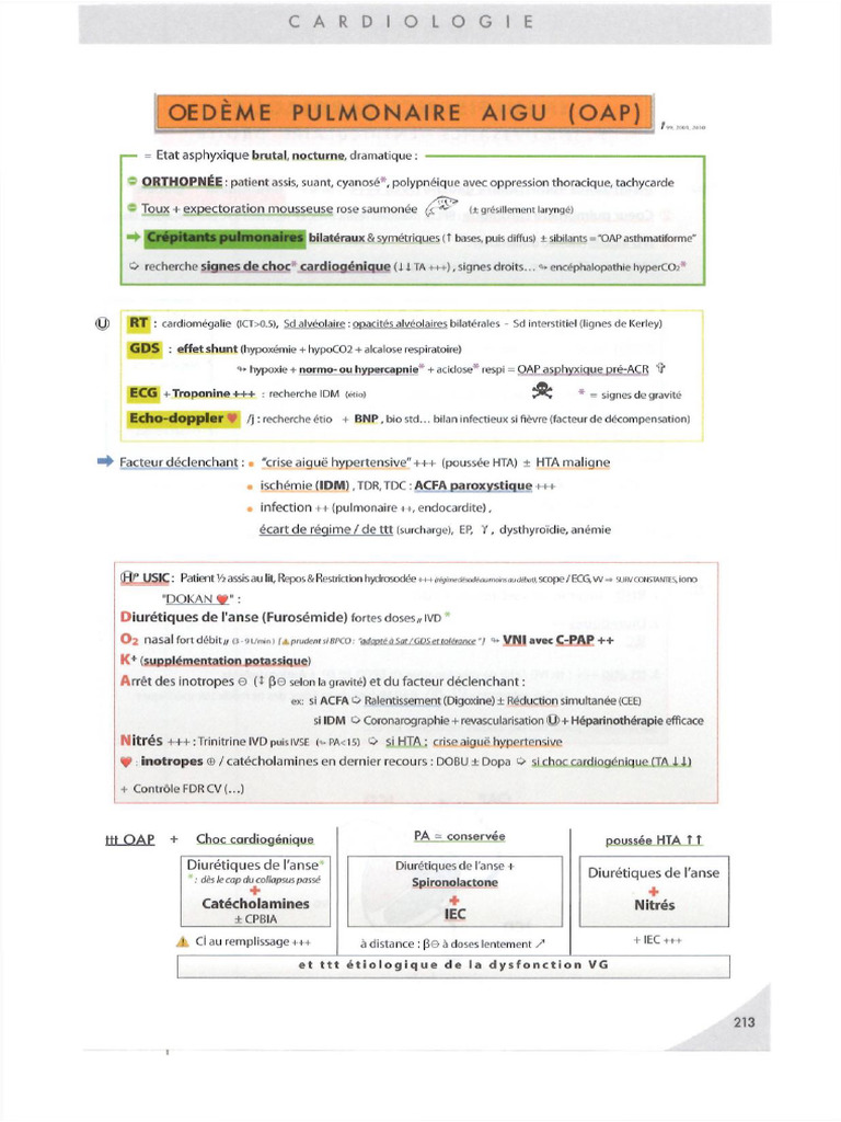 17 Oedème Pulmonaire Aigu - Mikbook Cardio 19 | PDF