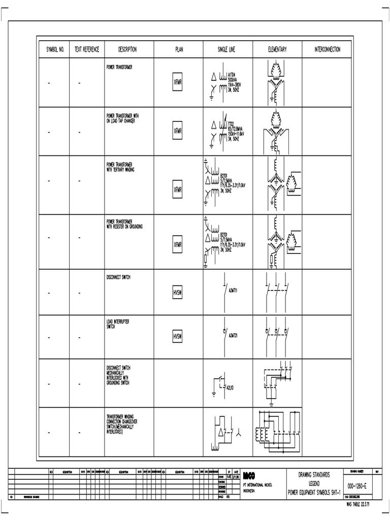0001260e Power Equipment Symbols-Model | PDF