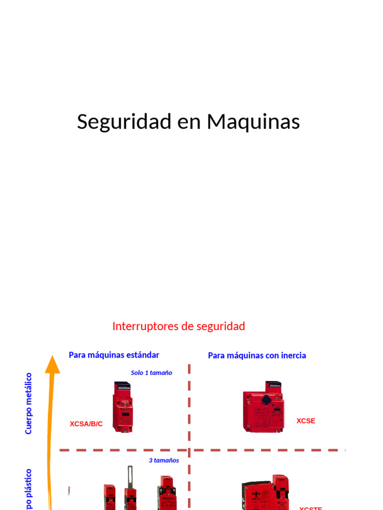 4 Seguridad En Maquinas Pdf