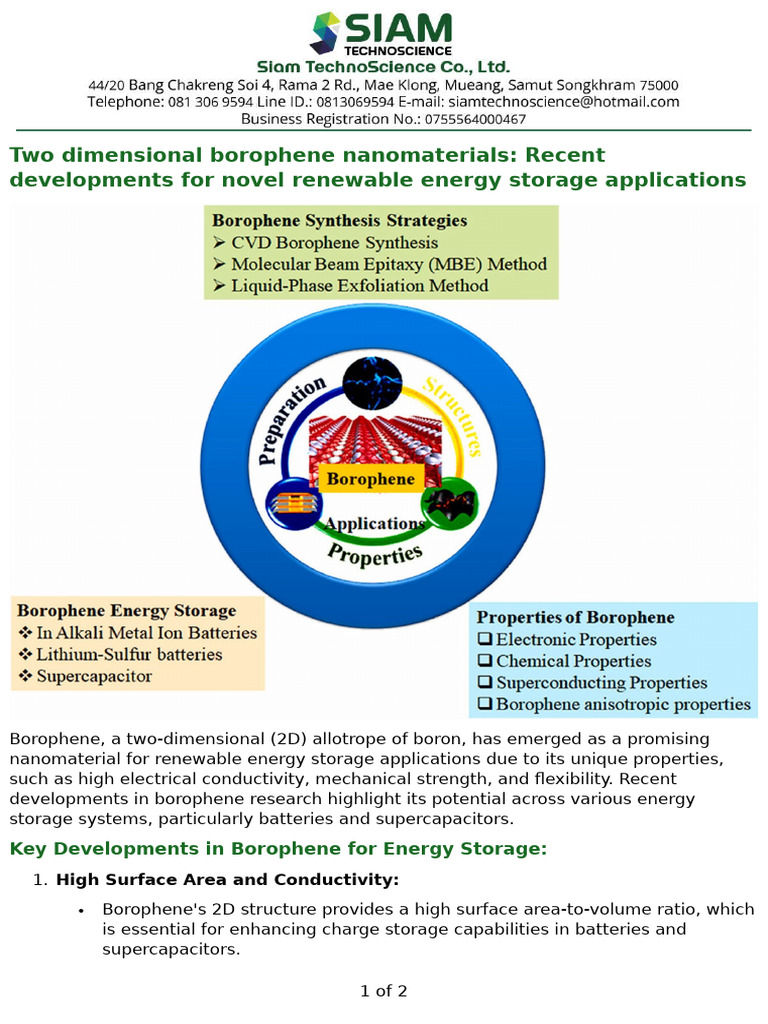 Two Dimensional Borophene Nanomaterials - Recent Developments For Novel ...