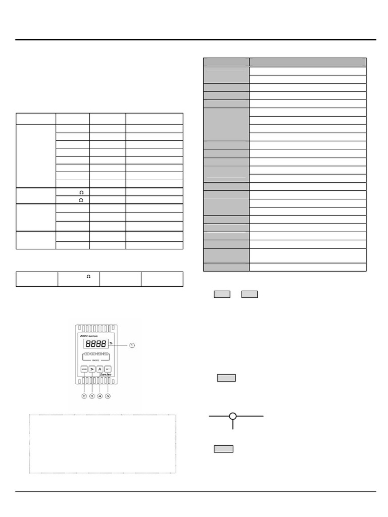 SCONI-2000 Series Manual | PDF | Computers
