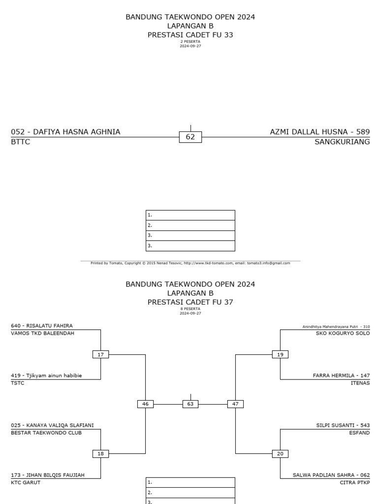 Vannadagi yalangoch ayollarning fotosuratlari