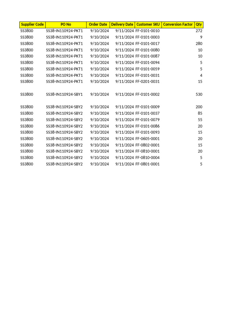 Inbound SSN 110924 | PDF