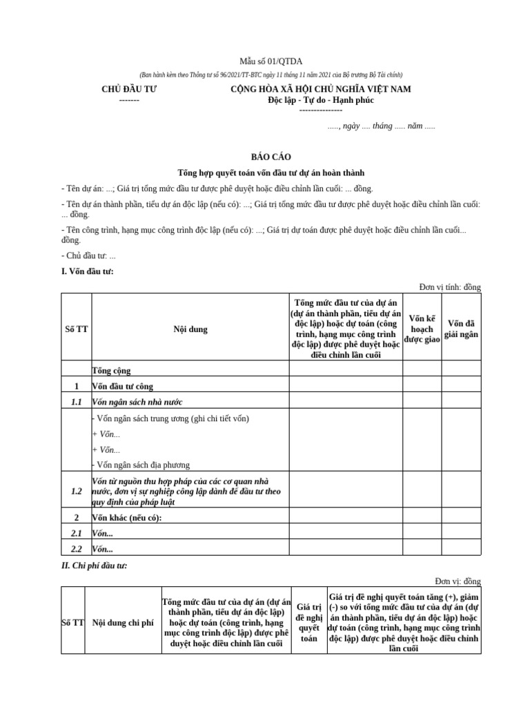 Phu Luc Thong Tu 96 2021 TT BTC | PDF