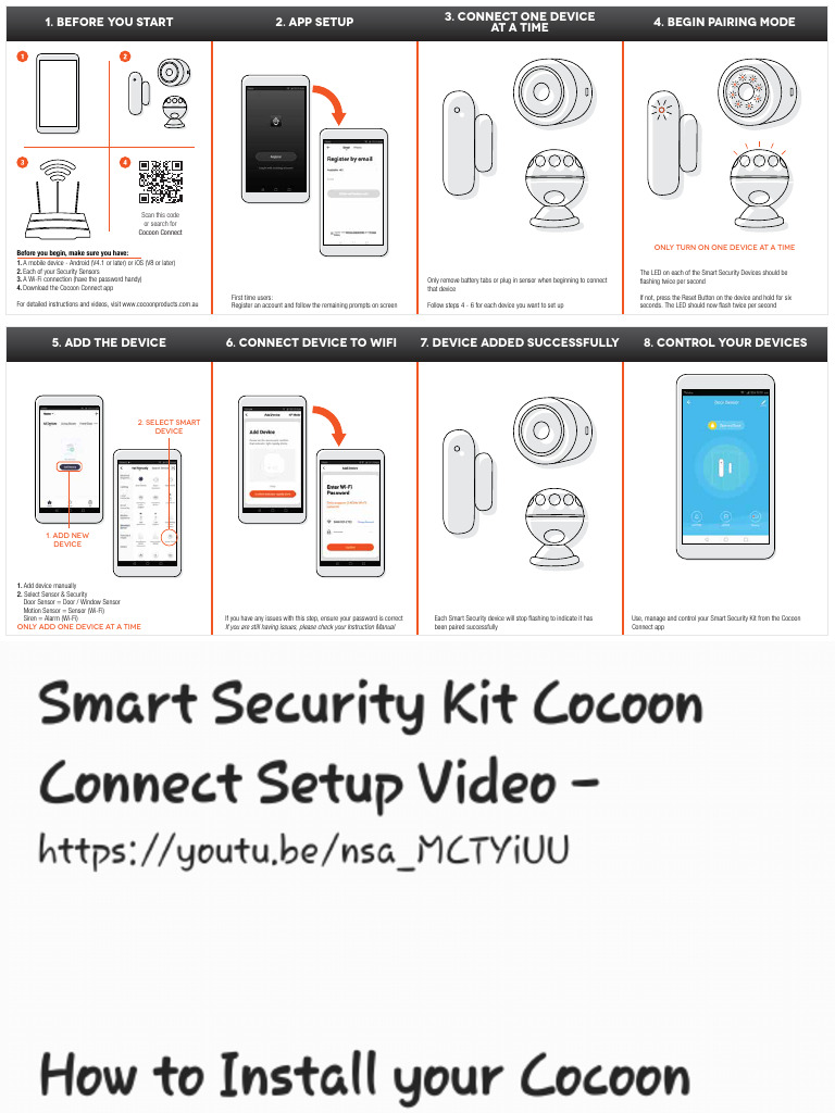 Security Kit Ari | PDF
