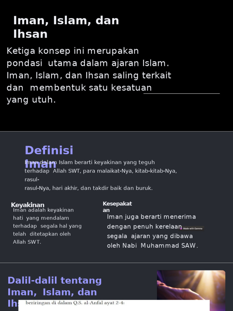 Iman Islam Dan Ihsan | PDF