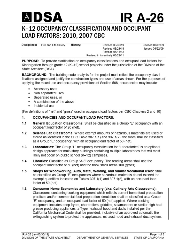 K-12 Occupancy Classification and Occupant Load Factors: Disciplines ...
