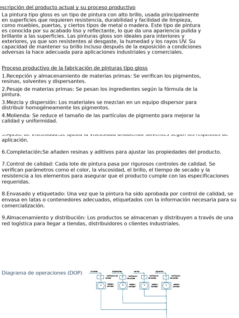 Dap y Dop | PDF