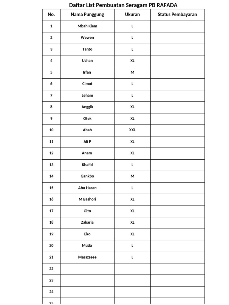 Daftar Pembuatan Seragam PB RAFADA | PDF | History | Religion ...