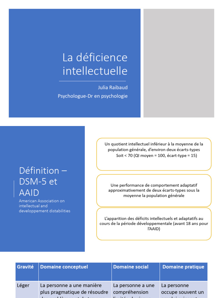 La Deficience Intellectuelle | PDF