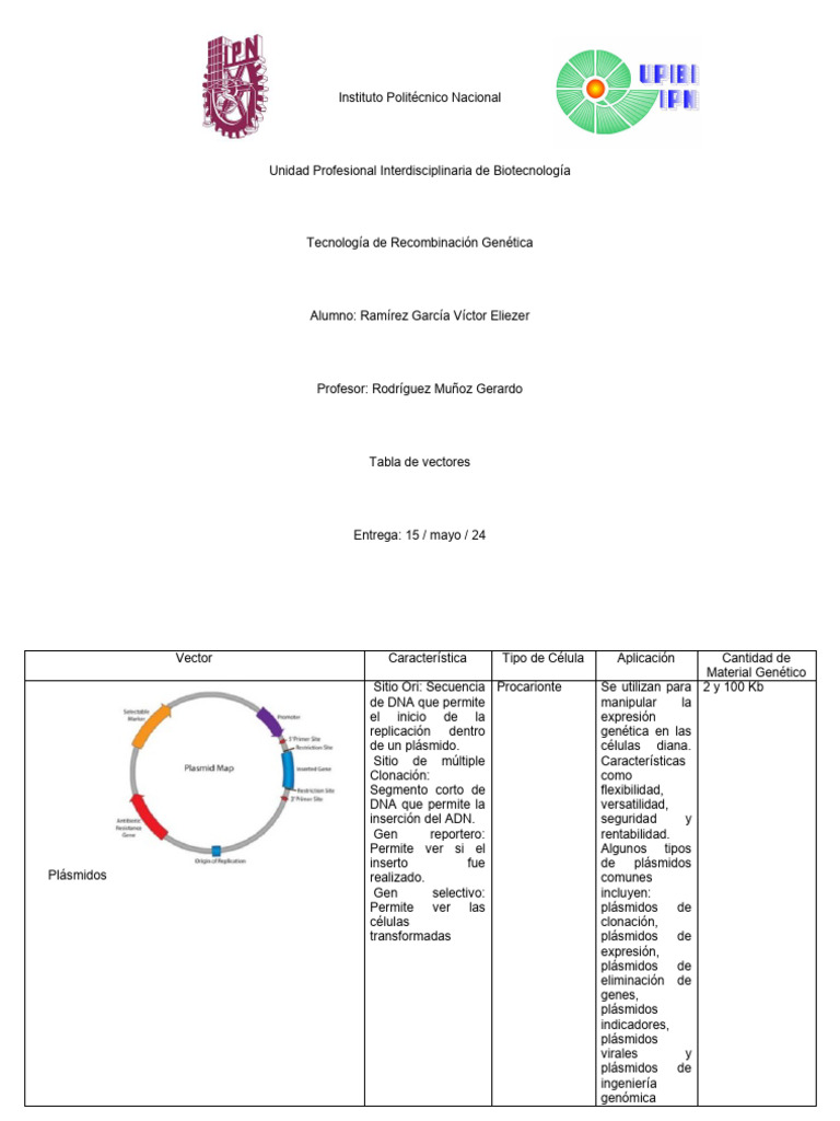 tabla-de-vectores-pdf