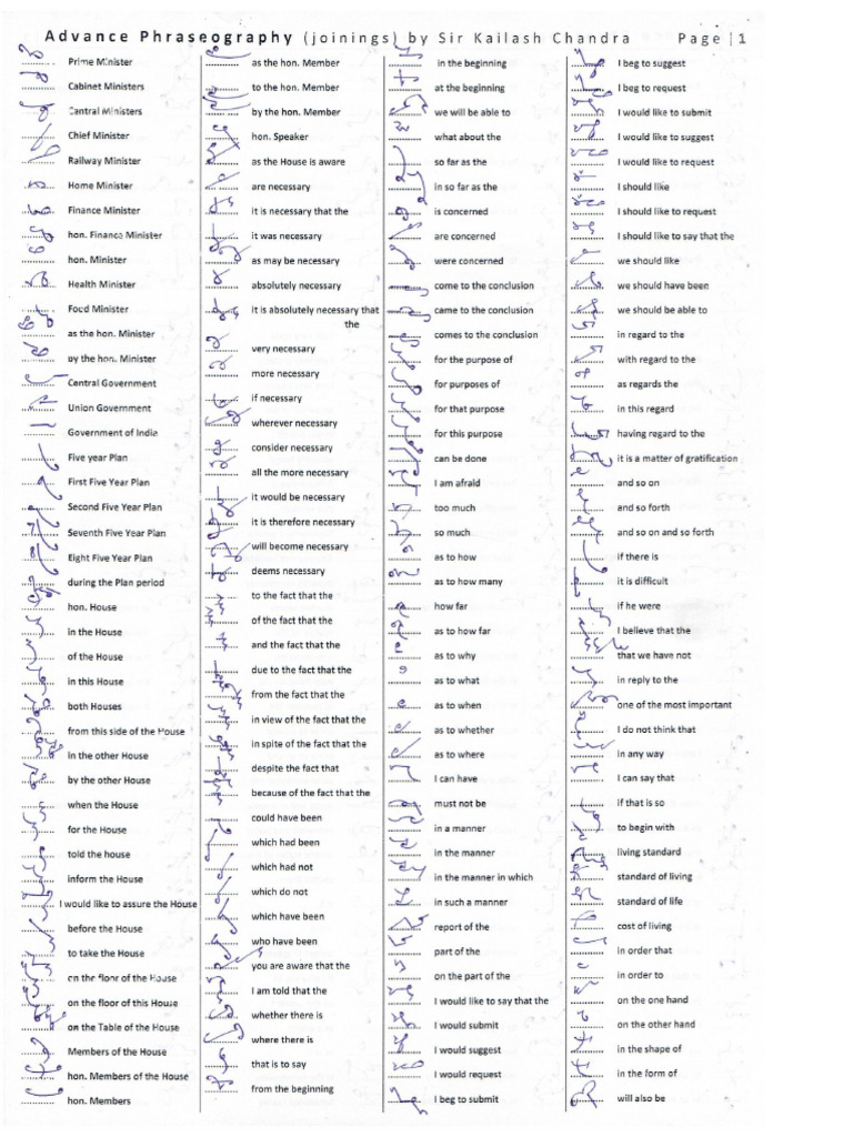 Shorthand Phrases | PDF