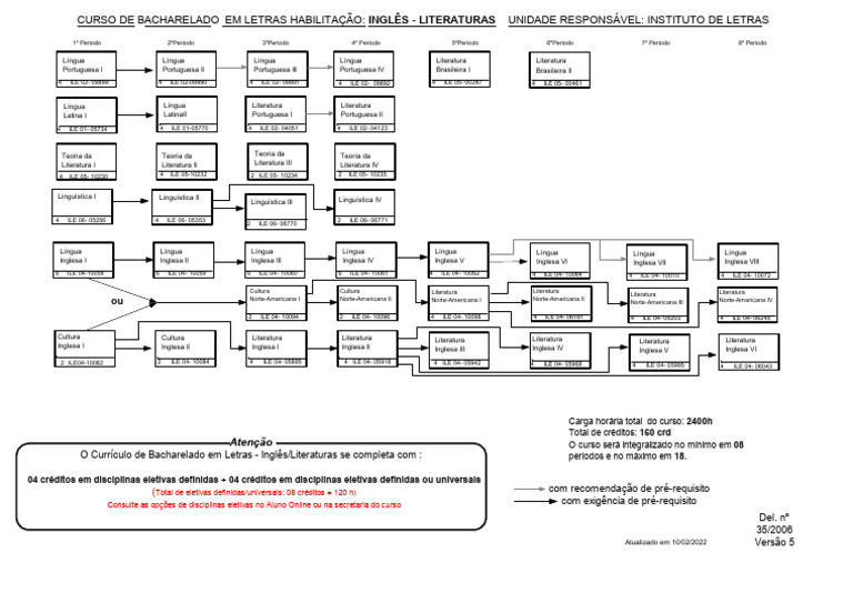 TUTORIAL de como (quase) fazer um Lâmina Paranormal visual data 7