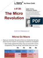 38. Micro Revolution