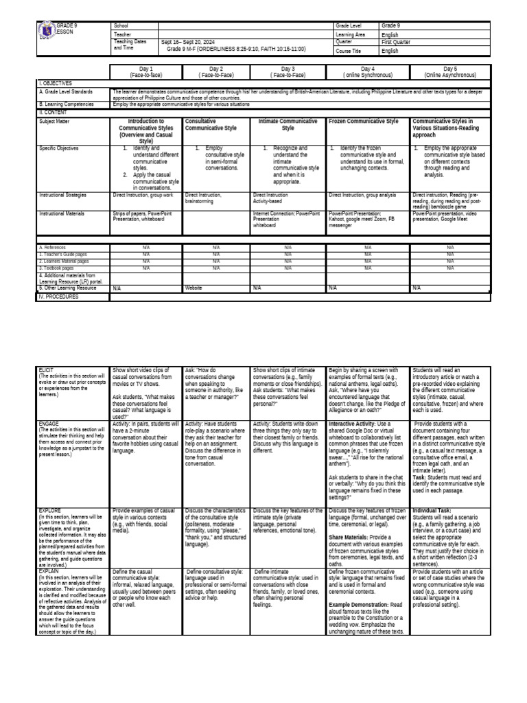 Grade 9 English Lesson on Communicative Styles | PDF | Teachers | Learning