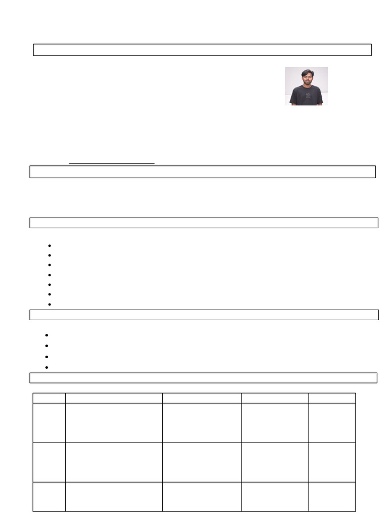 Ravi Kumar T-CV | PDF