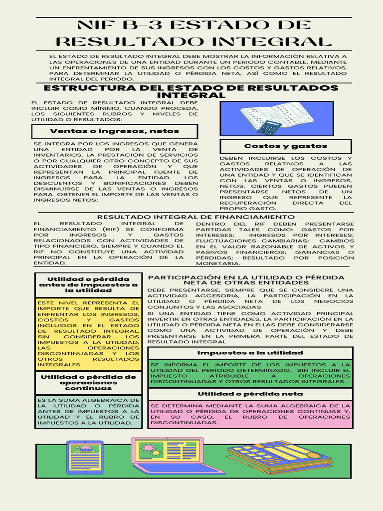 Estado de Resultados Integral NIF B-3 | PDF | Estado de resultados ...