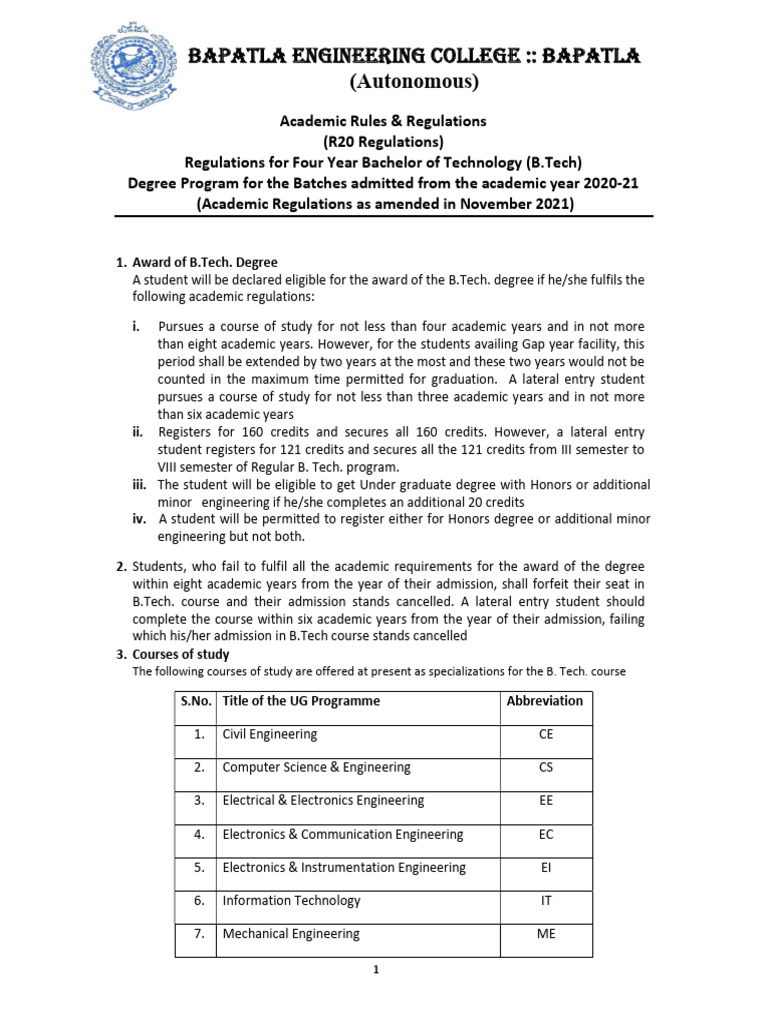 B.Tech Academic Regulations R20 | PDF | Academic Degree | Computers