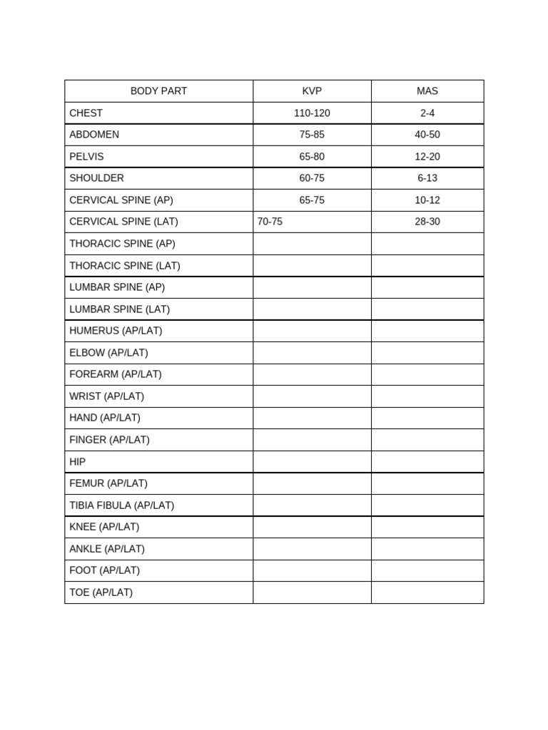 Exposure Chart PDF