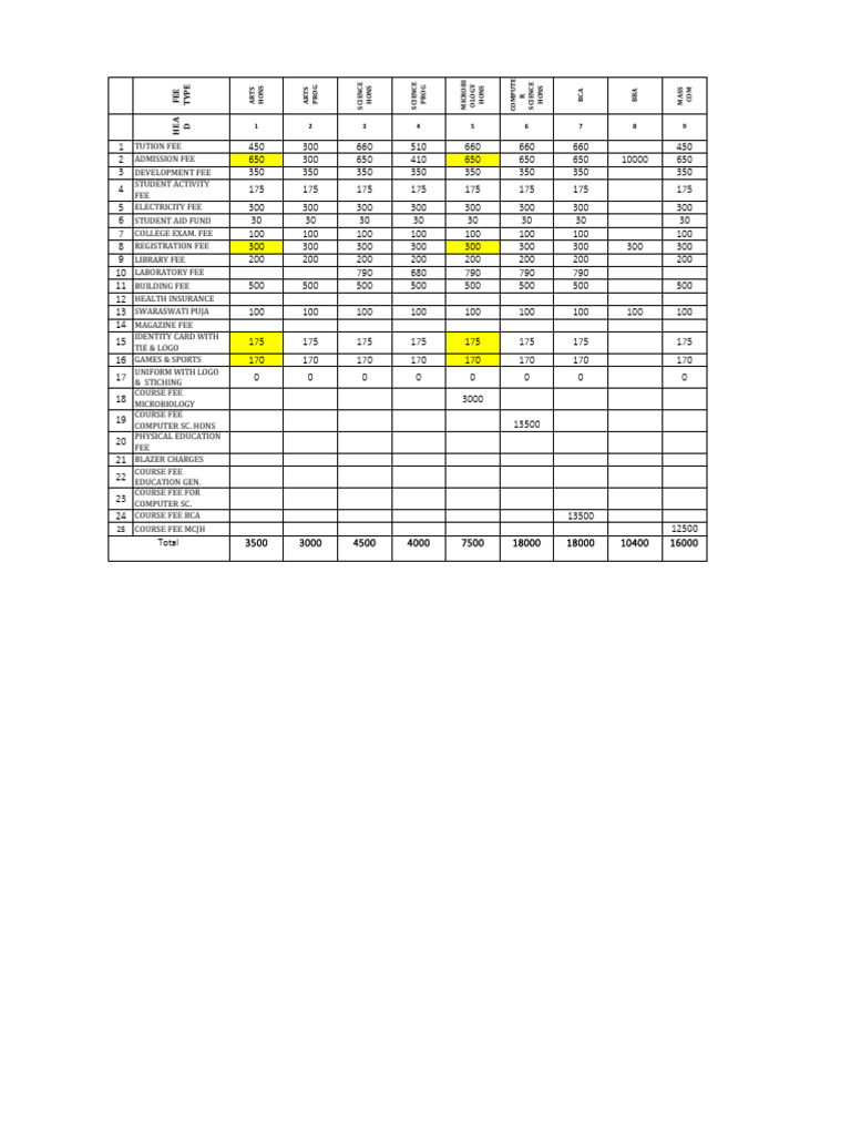 24-25-fees-structure-pdf