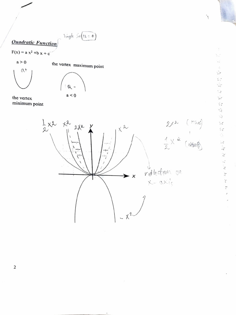 Math Rules 1 | PDF
