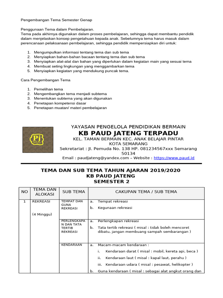 Tema Sub Tema Semester 2 (17 Minggu) | PDF