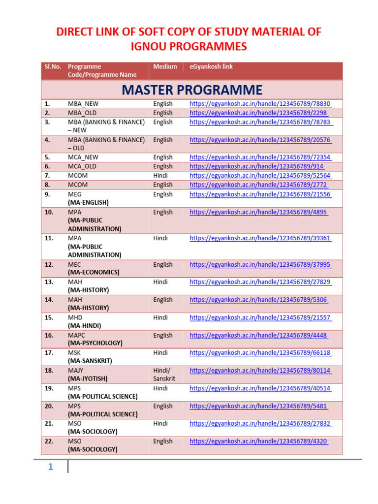Masters | PDF