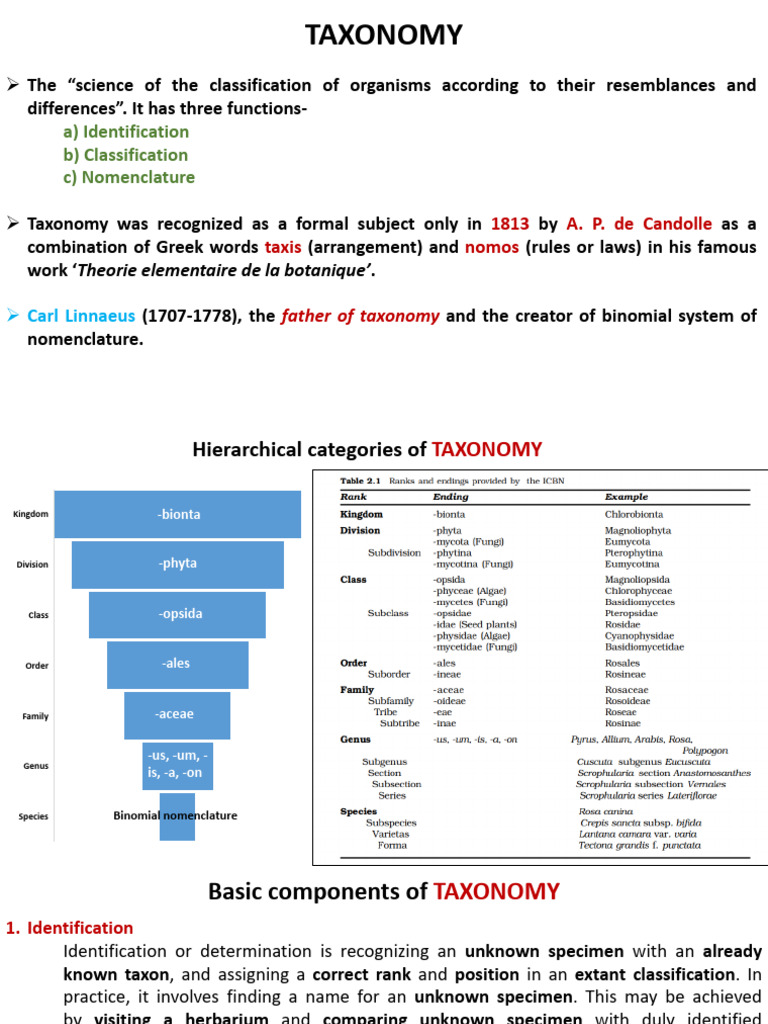 Understanding Taxonomy and Biodiversity | PDF | Wellness | Science ...