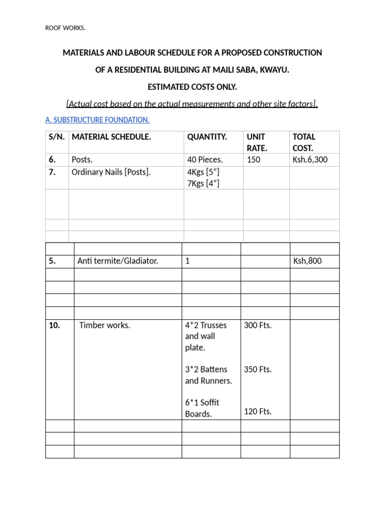 Materials and Labour Schedule For A Proposed Construction (Staff ...