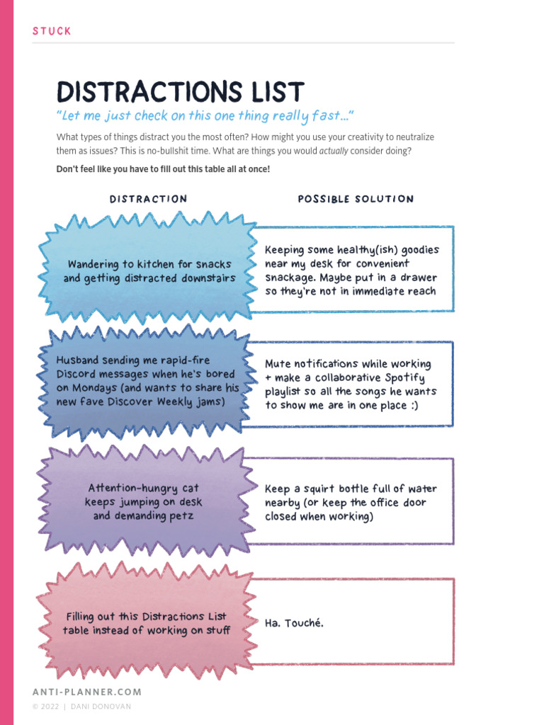 1.4 Distracted DistractionsList | PDF
