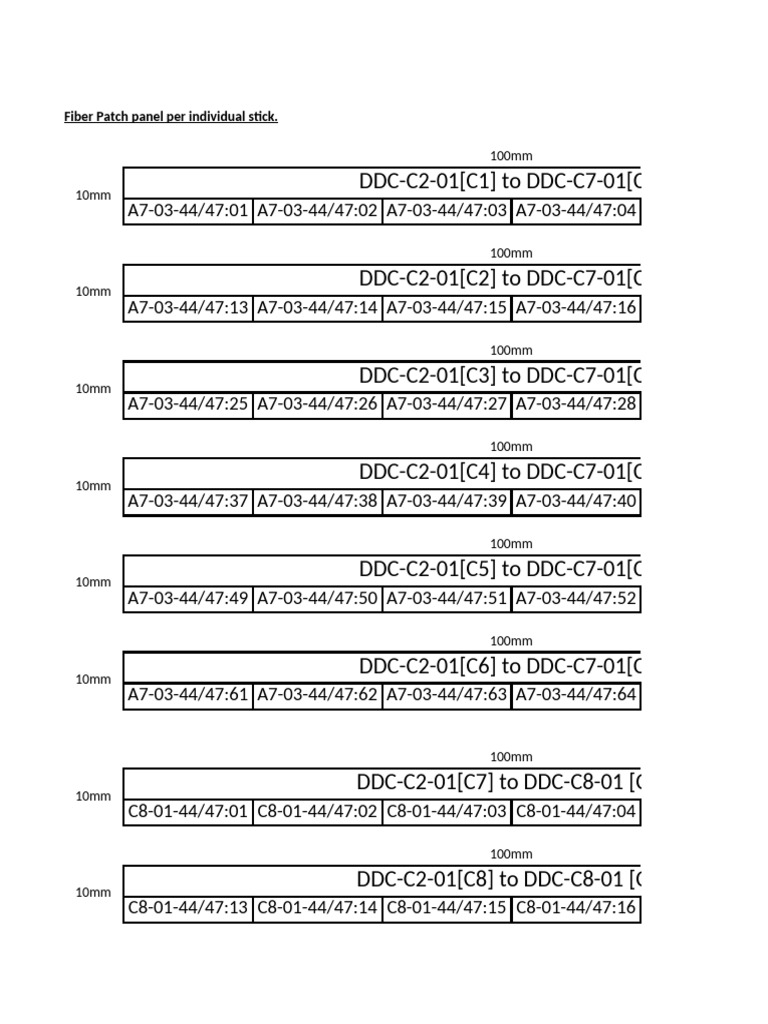 DDC - Fiber Panel LabelDDC - Fiber Panel LabelAAA | PDF | Mercedes Benz