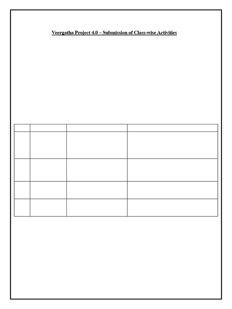 circular-veergatha-project-4-0-submission-of-class-wise-activities