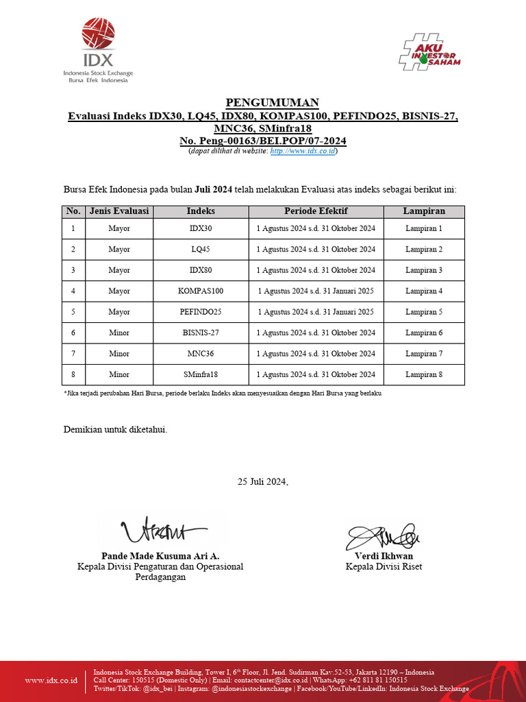 Indeks Peng 00163 | PDF