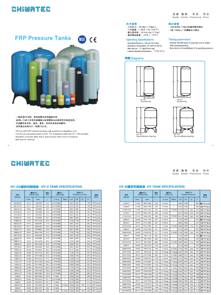 FRP Tank | PDF